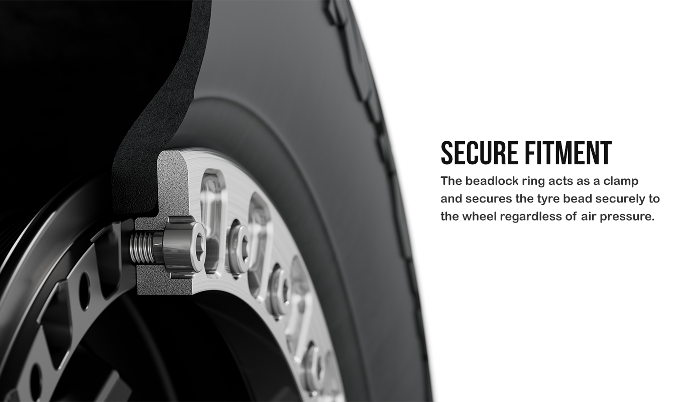 How Beadlock Rims Work