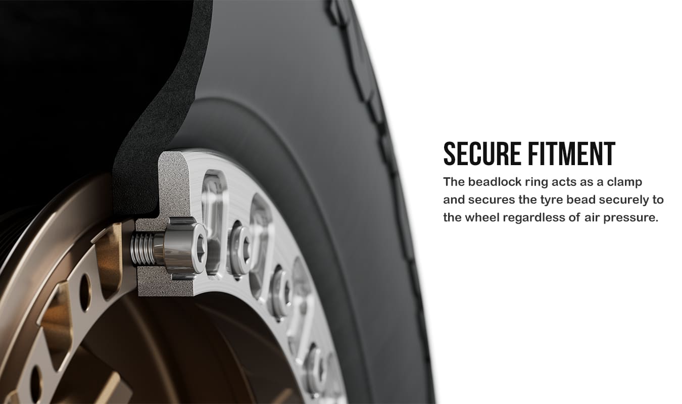 How Beadlock Rims Work
